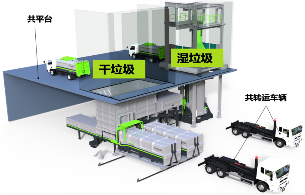 解碼青白江 | 化繁就簡三板斧，垃圾分類原來可以如此簡單