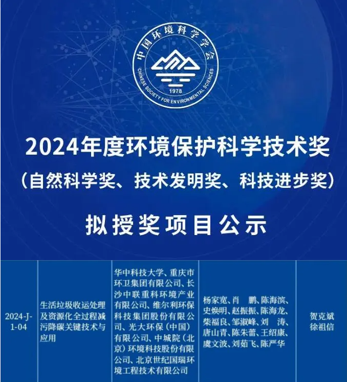 喜獲科技進步一等獎！盈峰環(huán)境引領(lǐng)生活垃圾減污降碳新技術(shù)